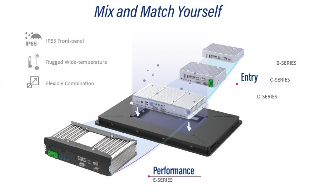 Modular Panel PC