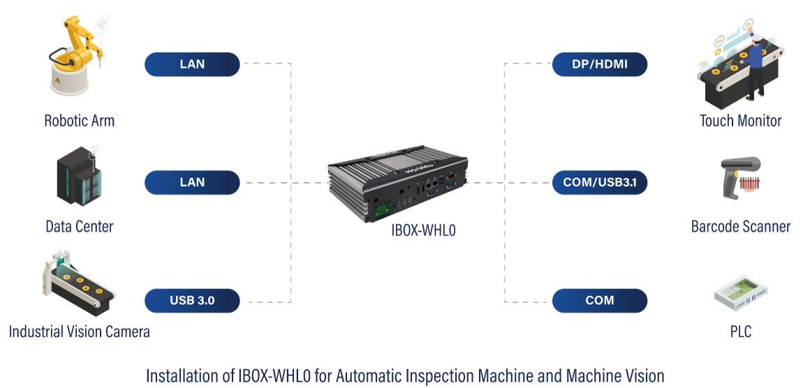 App-Automation-1160